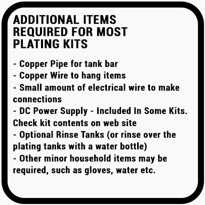 Additional Items Required